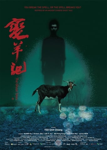 Poster of The Ghost Tales