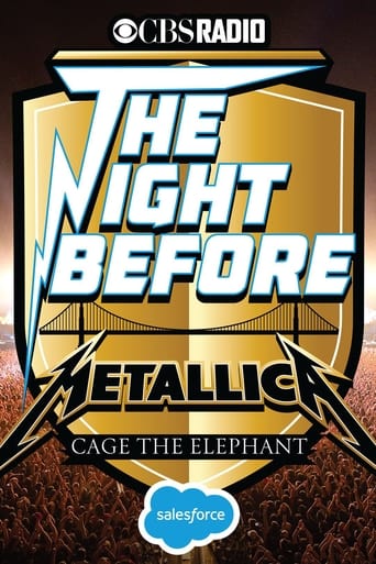 Poster of Metallica: The Night Before