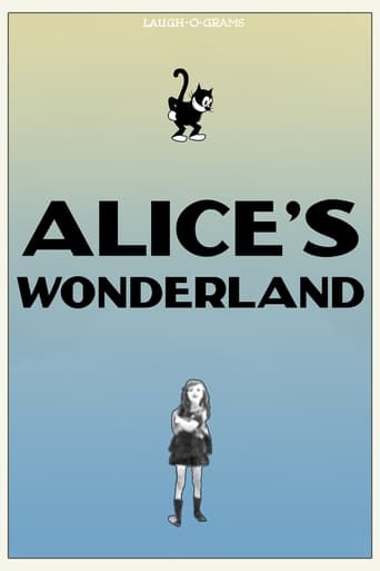 Poster of Alice's Wonderland