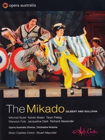 Poster of The Mikado