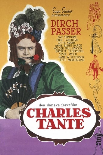 Poster of Charley's Aunt