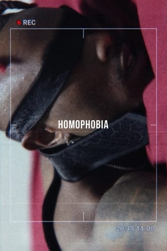 Poster of Homophobia