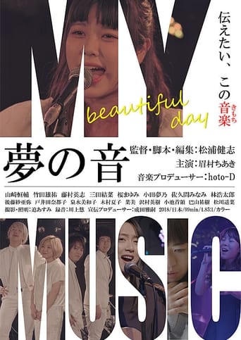 Poster of 夢の音