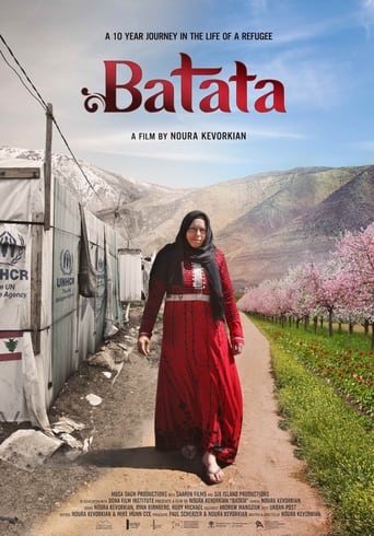 Poster of Batata