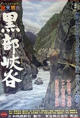 Poster of Kurobe Gorge