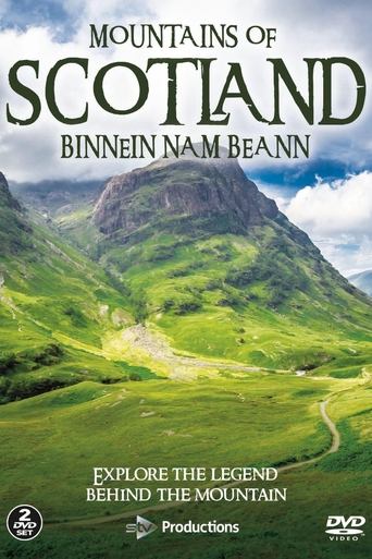 Poster of Mountains of Scotland