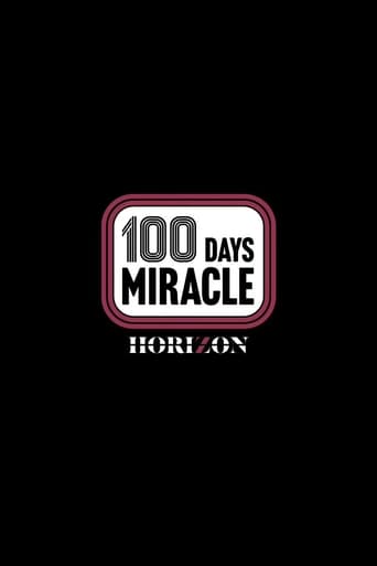 Poster of 100 Days Miracle