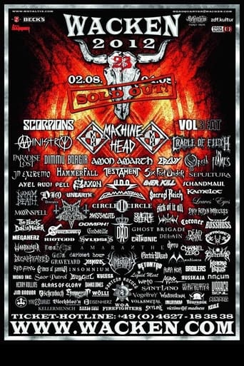 Poster of In Extremo: Live at Wacken Open Air 2012