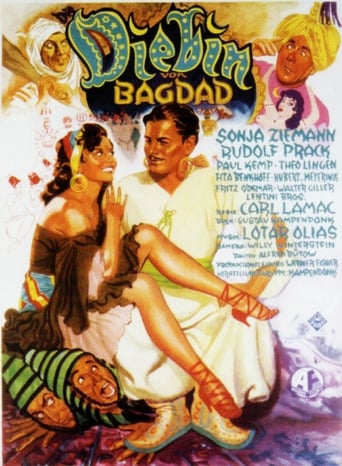 Poster of The Thief of Bagdad