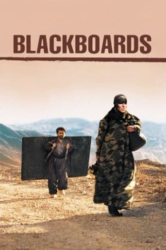 Poster of Blackboards