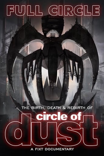 Poster of Full Circle: The Birth, Death & Rebirth of Circle of Dust