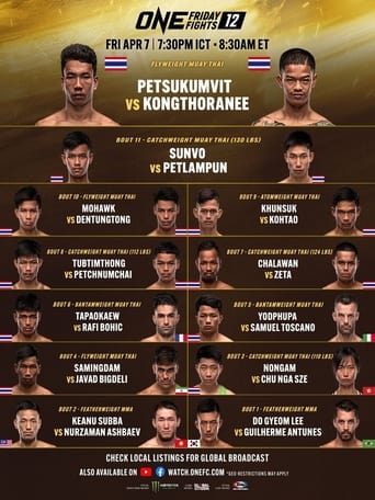 Poster of ONE Friday Fights 12: Petsukumvit vs. Kongthoranee