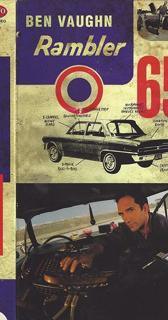 Poster of Rambler '65