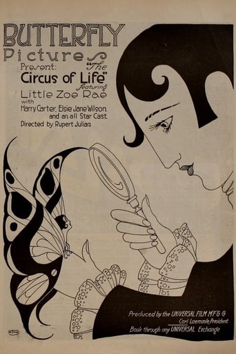 Poster of The Circus of Life