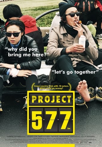 Poster of Project 577