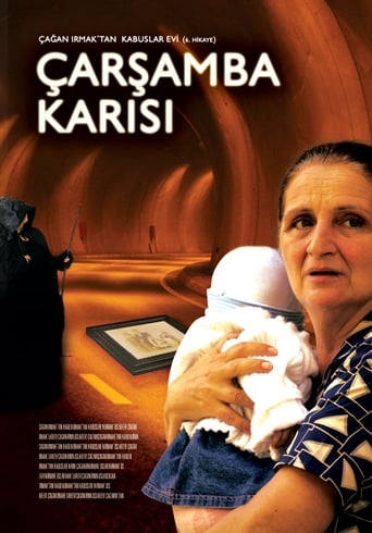 Poster of Kabuslar Evi: Çarşamba Karısı