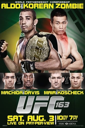 Poster of UFC 163: Aldo vs Korean Zombie