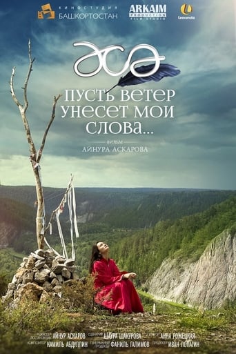 Poster of Let The Wind Take My Words Away...