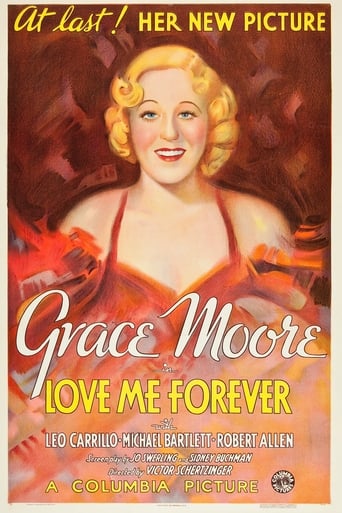 Poster of Love Me Forever