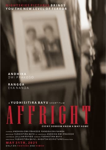 Poster of Affright