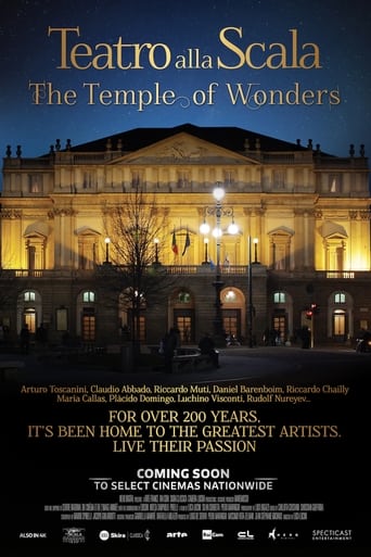 Poster of La Scala Theatre: the Temple of Wonders