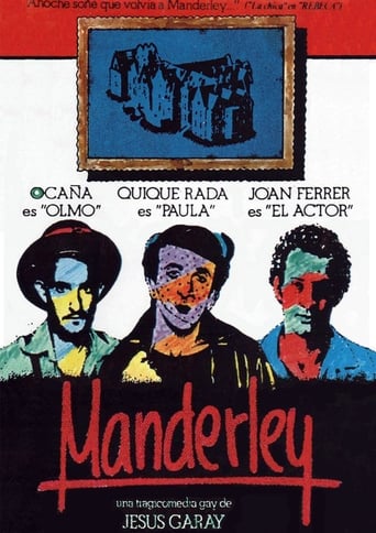 Poster of Manderley