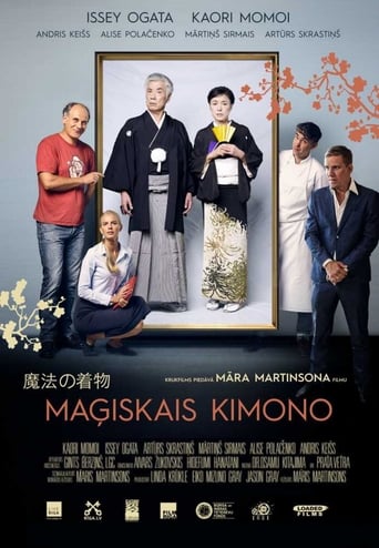 Poster of Magic Kimono