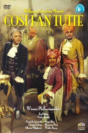 Poster of Così fan tutte