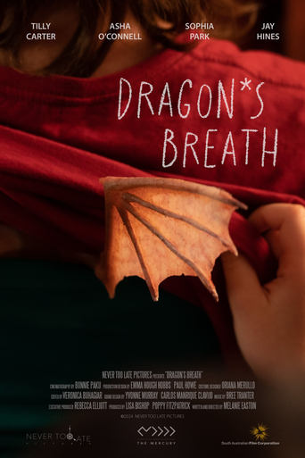 Poster of Dragon's Breath