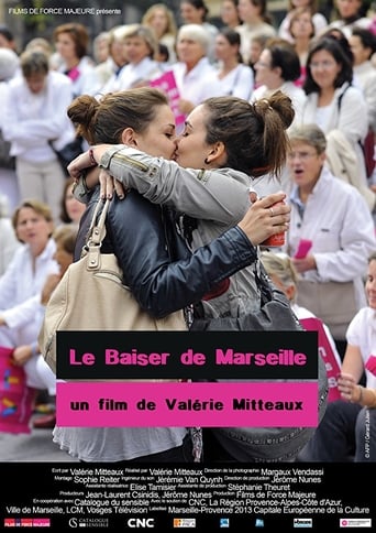 Poster of The Kiss from Marseille