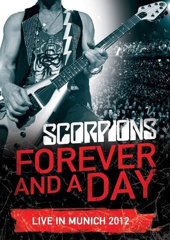 Poster of Scorpions - Live in Munich