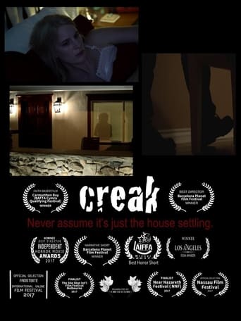 Poster of Creak