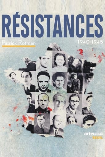 Poster of Résistances