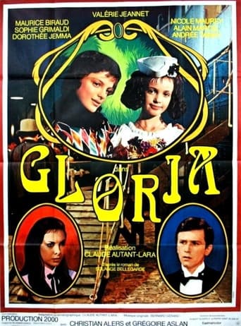 Poster of Gloria