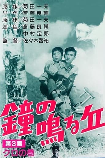 Poster of Slope of the Ringing Bell Hill: The Third Volume