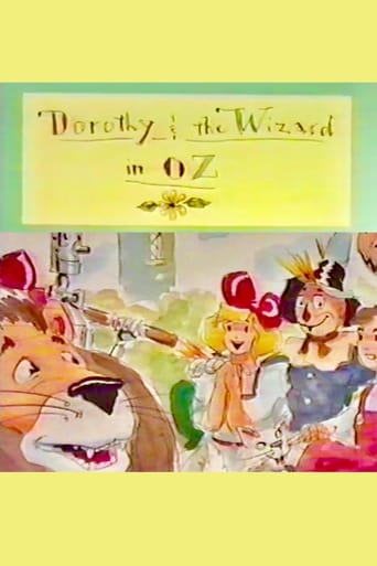 Poster of Dorothy & the Wizard in Oz