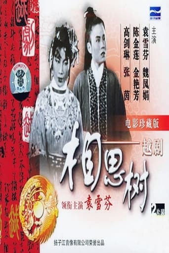 Poster of 相思树