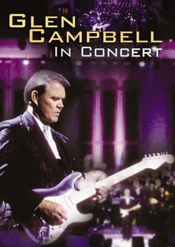 Poster of Glen Campbell: In Concert