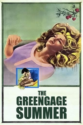 Poster of The Greengage Summer