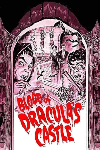 Poster of Blood of Dracula's Castle