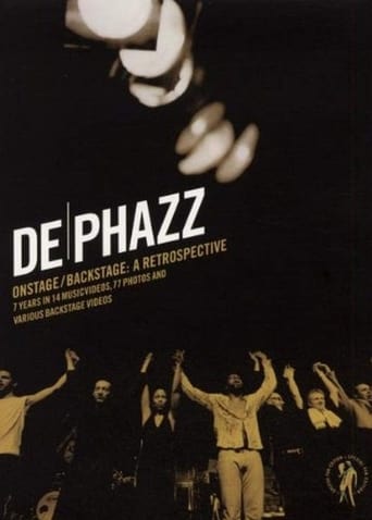 Poster of De Phazz - Onstage/Backstage: A Retrospective