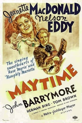 Poster of Maytime