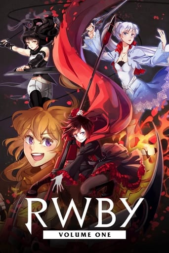 Portrait for RWBY - Volume 1