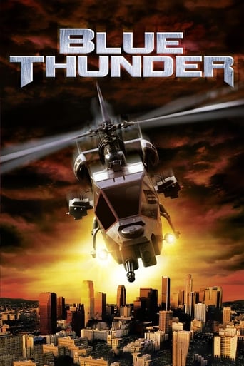 Poster of Blue Thunder