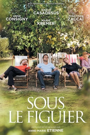 Poster of Sous le figuier