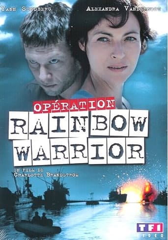 Poster of Opération Rainbow Warrior