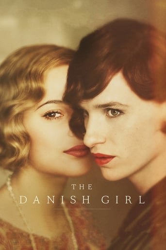 Poster of The Danish Girl