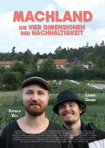 Poster of MACHLAND - DIE VIER DIMENSIONEN DER NACHHALTIGKEIT