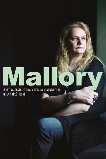 Poster of Mallory