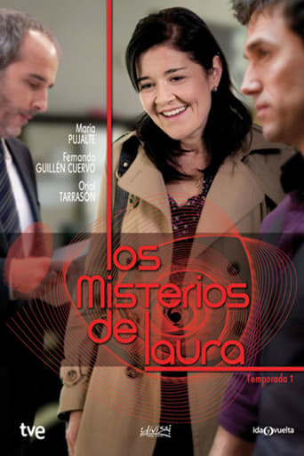 Portrait for Los misterios de Laura - Season 1